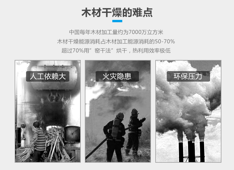 熱之源木材烘干機_熱泵木材烘干房(圖3)