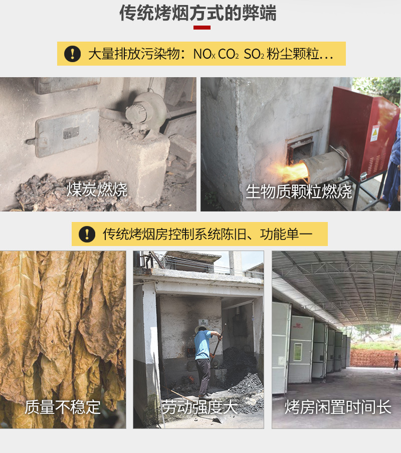 電烤煙(圖2)