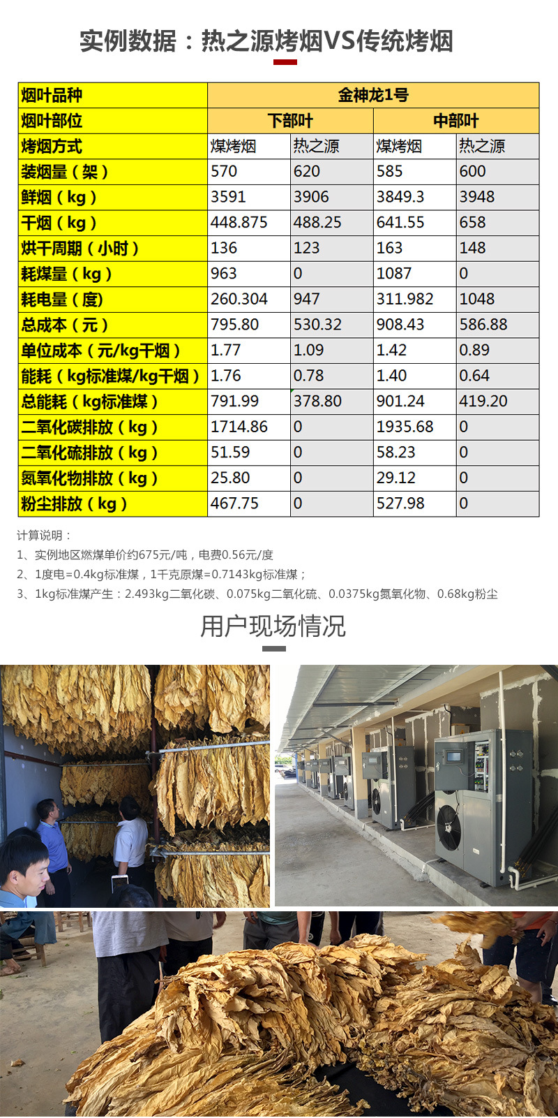 電烤煙(圖6)