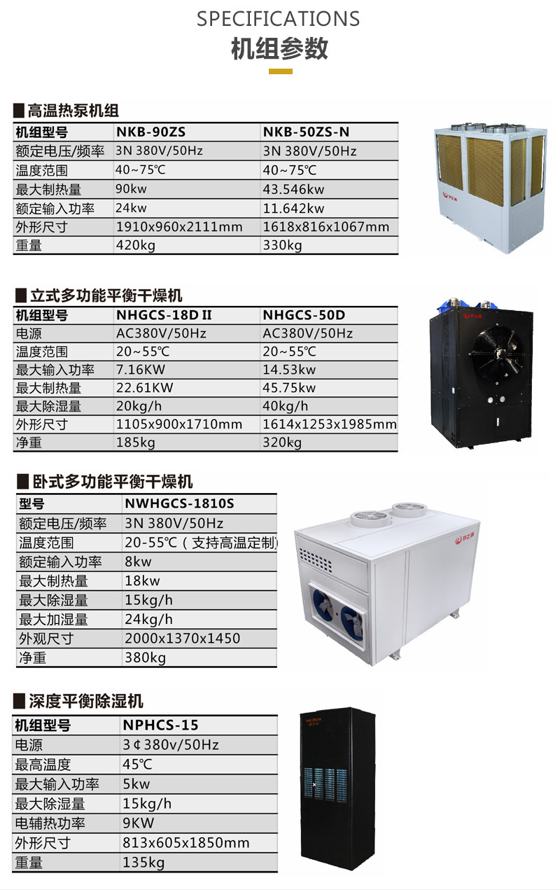 熱之源水性漆智能干燥方案(圖8)