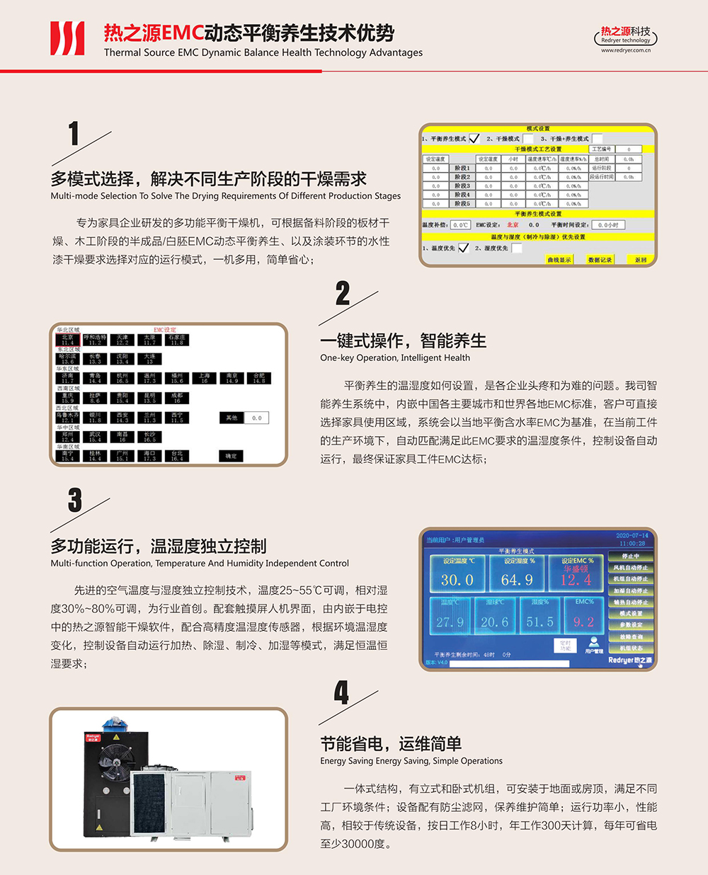 熱之源“EMC”動(dòng)態(tài)平衡養(yǎng)生技術(shù)優(yōu)勢